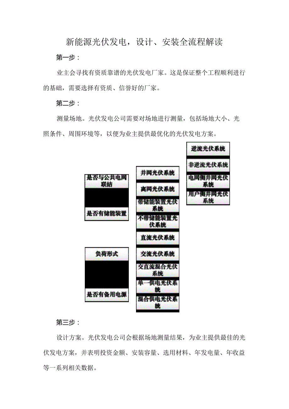 新能源光伏发电设计、安装全流程解读.docx_第1页