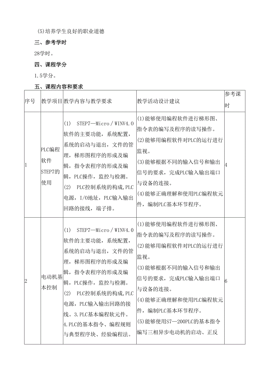 可编程控制器课程标准.docx_第2页