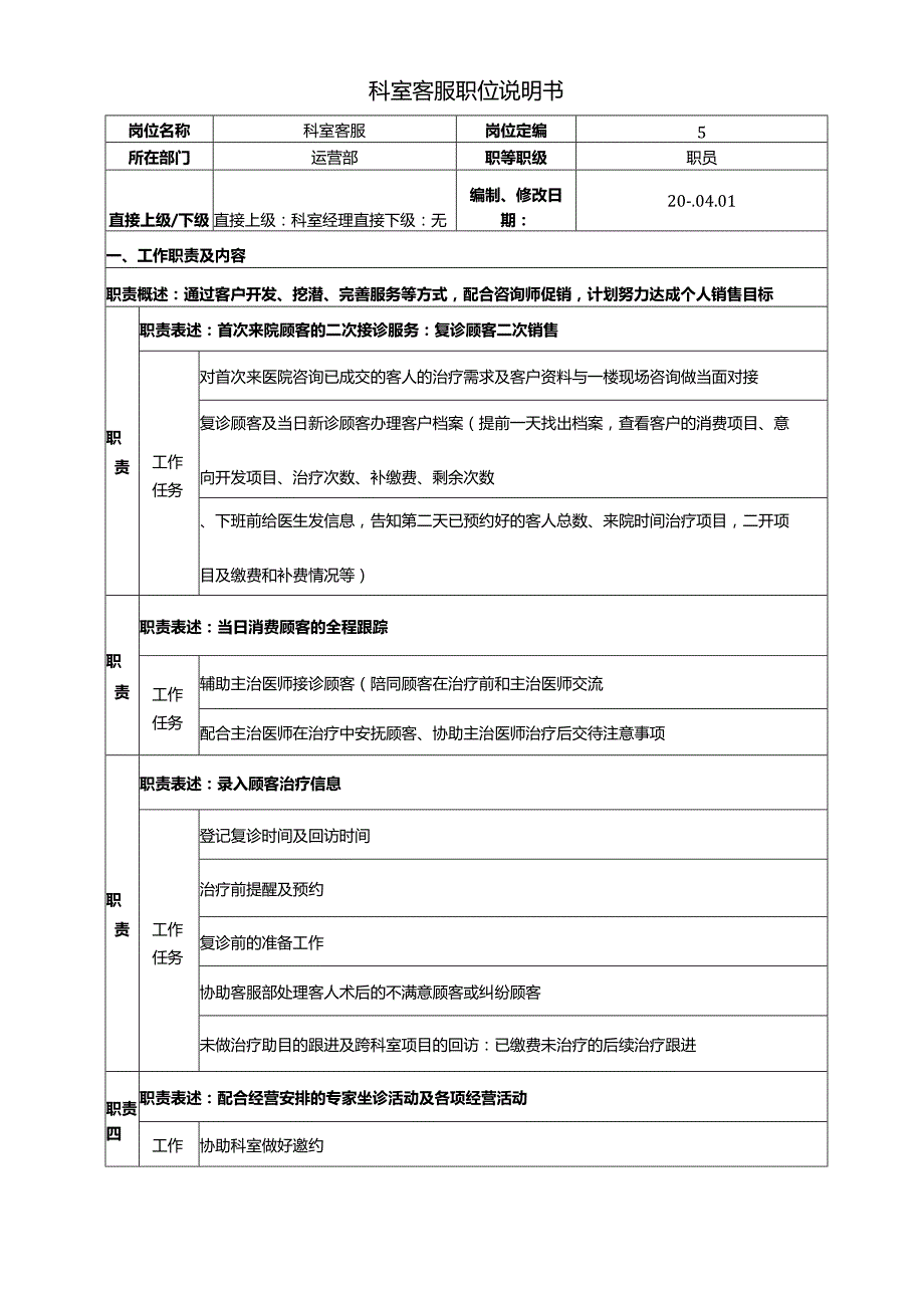 医美整形医院科室客服职位说明书.docx_第1页