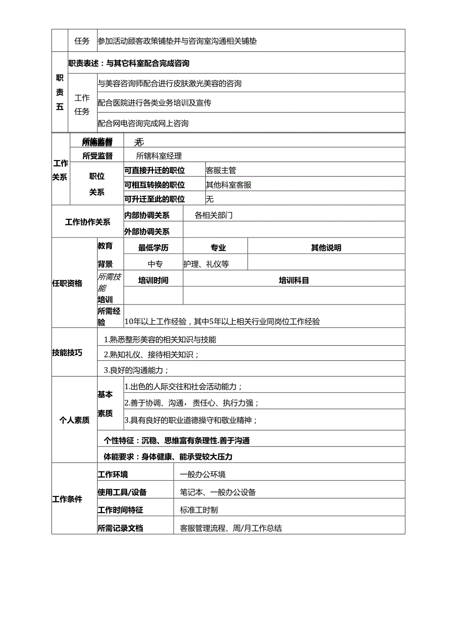 医美整形医院科室客服职位说明书.docx_第2页