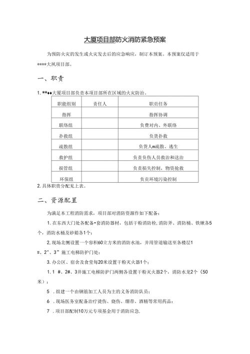 大厦项目部防火消防紧急预案.docx