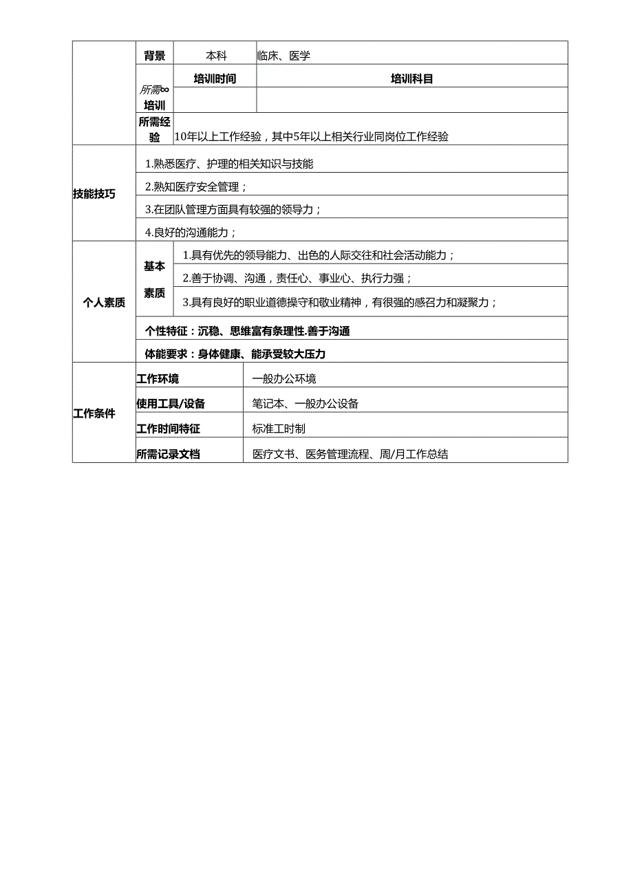 医疗机构医院医务院长职位说明书.docx_第3页