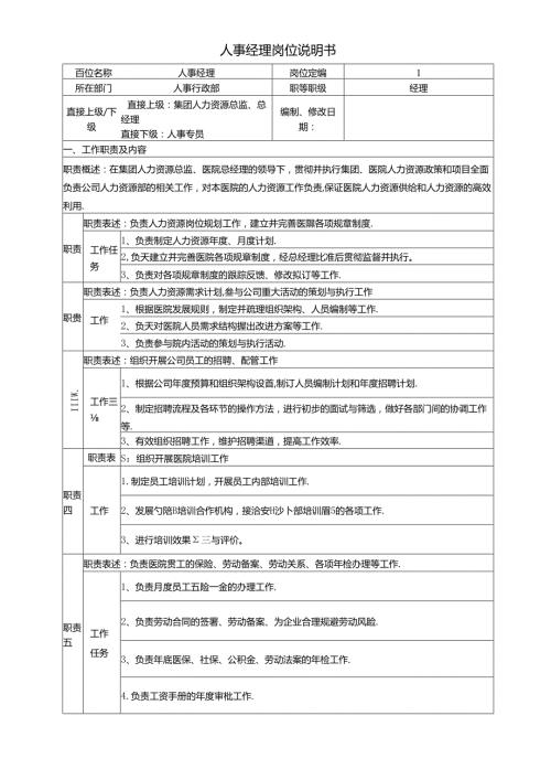 医美整形人事经理岗位说明书.docx