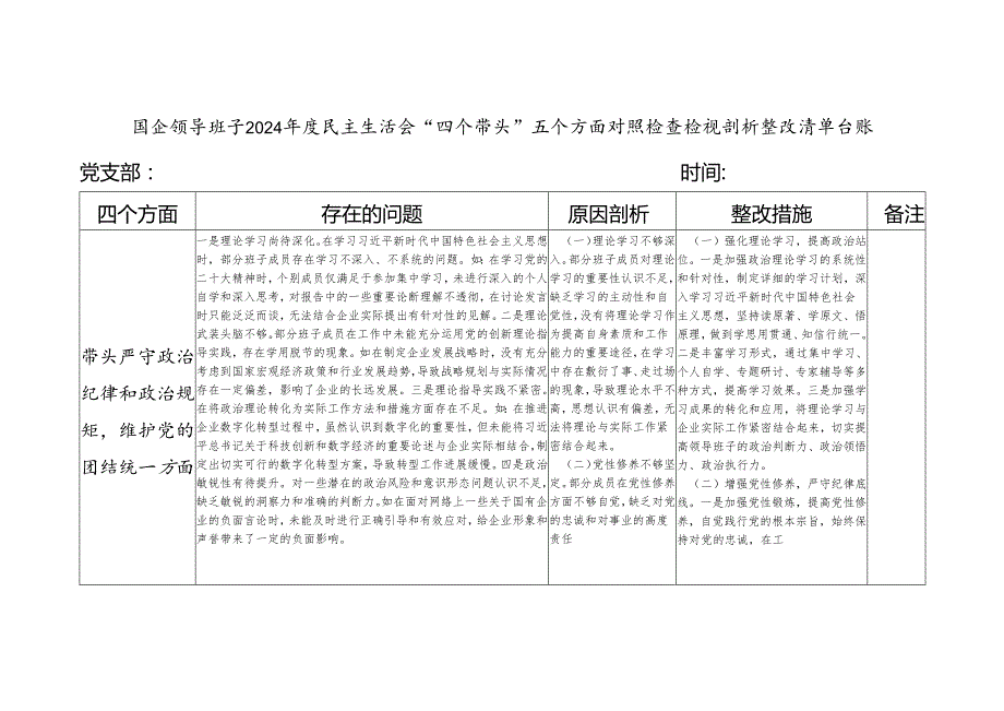 国企领导班子2024民主生活会“四个带头”五个方面对照检查检视剖析整改清单台账.docx_第1页