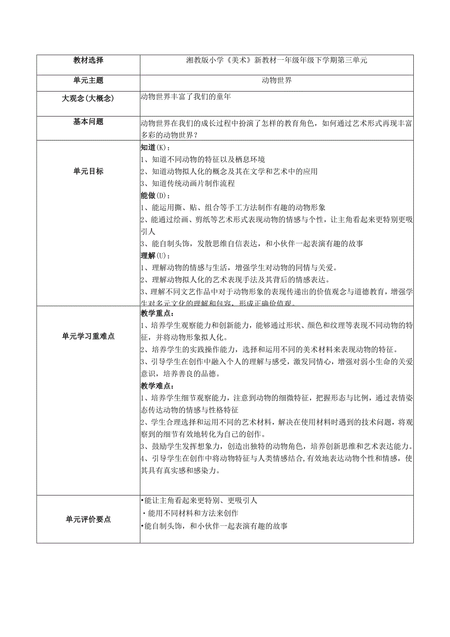2024版新教材（2025）湖南湘美版一年级美术第三单元《动物世界》单元教学设计教案.docx_第1页