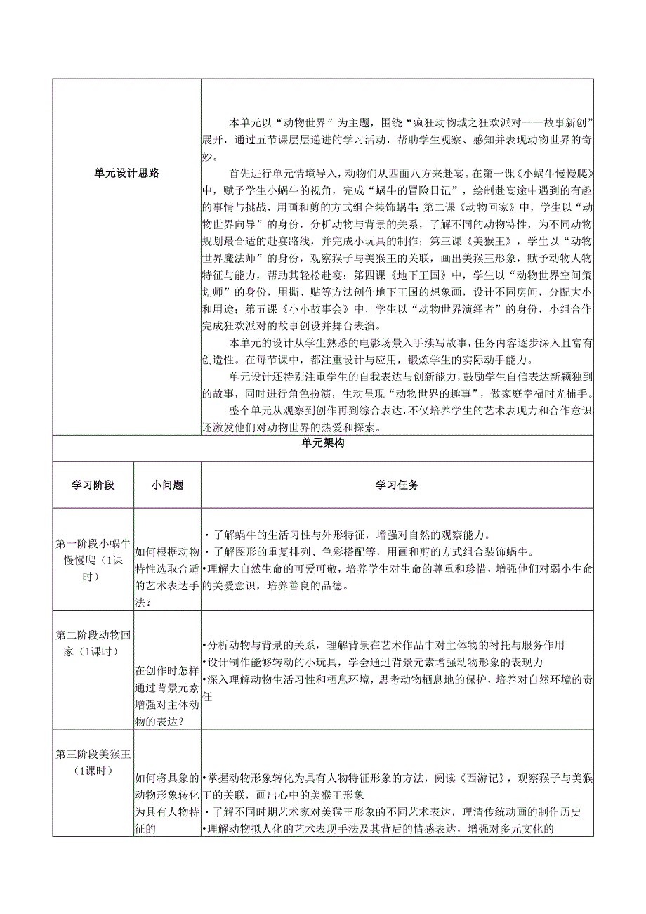 2024版新教材（2025）湖南湘美版一年级美术第三单元《动物世界》单元教学设计教案.docx_第3页
