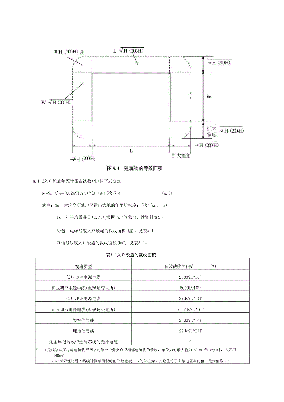 GB 503432004 建筑物电子信息系统防雷技术规范附录.docx_第3页