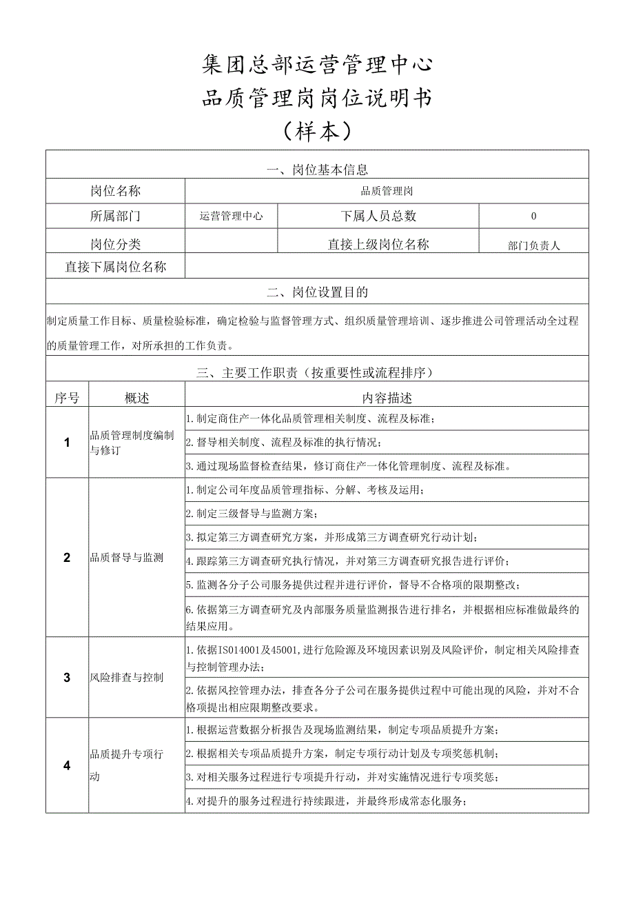 岗位说明书运营管理中心品质管理岗（经理）.docx_第1页