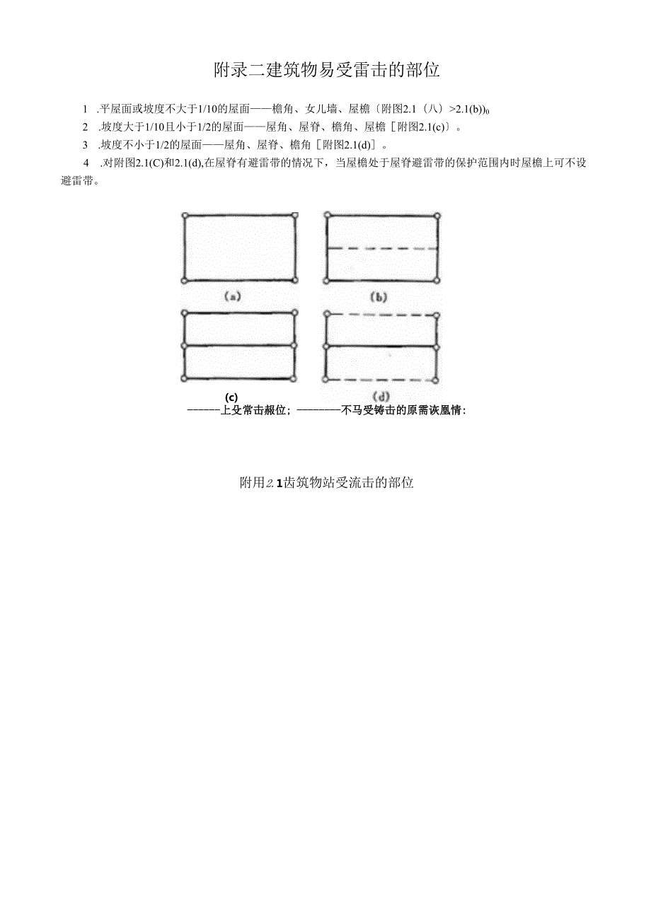 GB 500571994(2000年修订版)建筑物防雷设计规范附录.docx_第3页