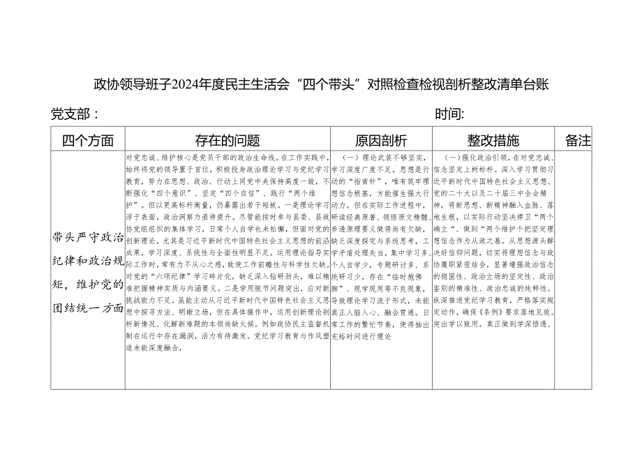 政协领导班子2024民主生活会“四个带头”对照检查检视剖析整改清单台账.docx_第1页