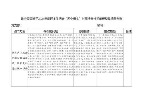 政协领导班子2024民主生活会“四个带头”对照检查检视剖析整改清单台账.docx
