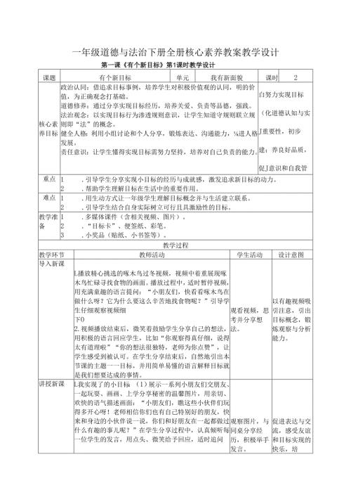2024版新教材（2025）一年级道德与法治下册全册核心素养教案教学设计（表格式）.docx