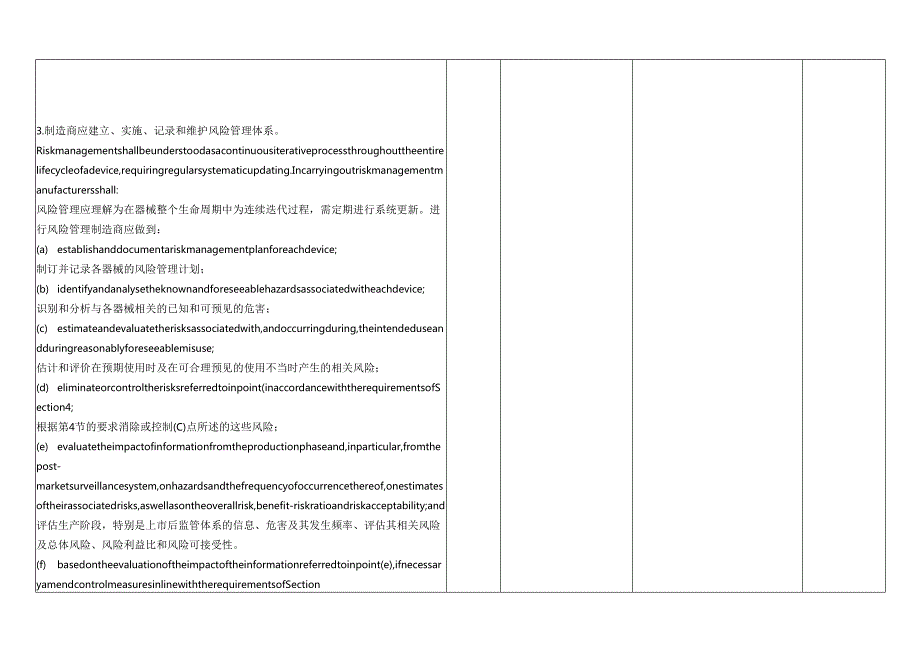 通用安全和性能要求检查表GSPRCheckList.docx_第2页