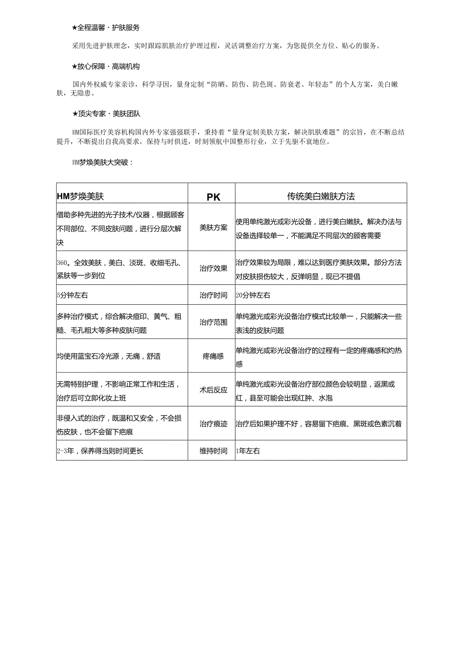 医美皮肤美容美白嫩肤项目营销包装.docx_第2页