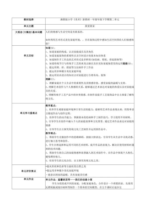 2024版新教材（2025）湖南湘美版一年级美术第二单元《我爱我家》单元教学设计教案.docx