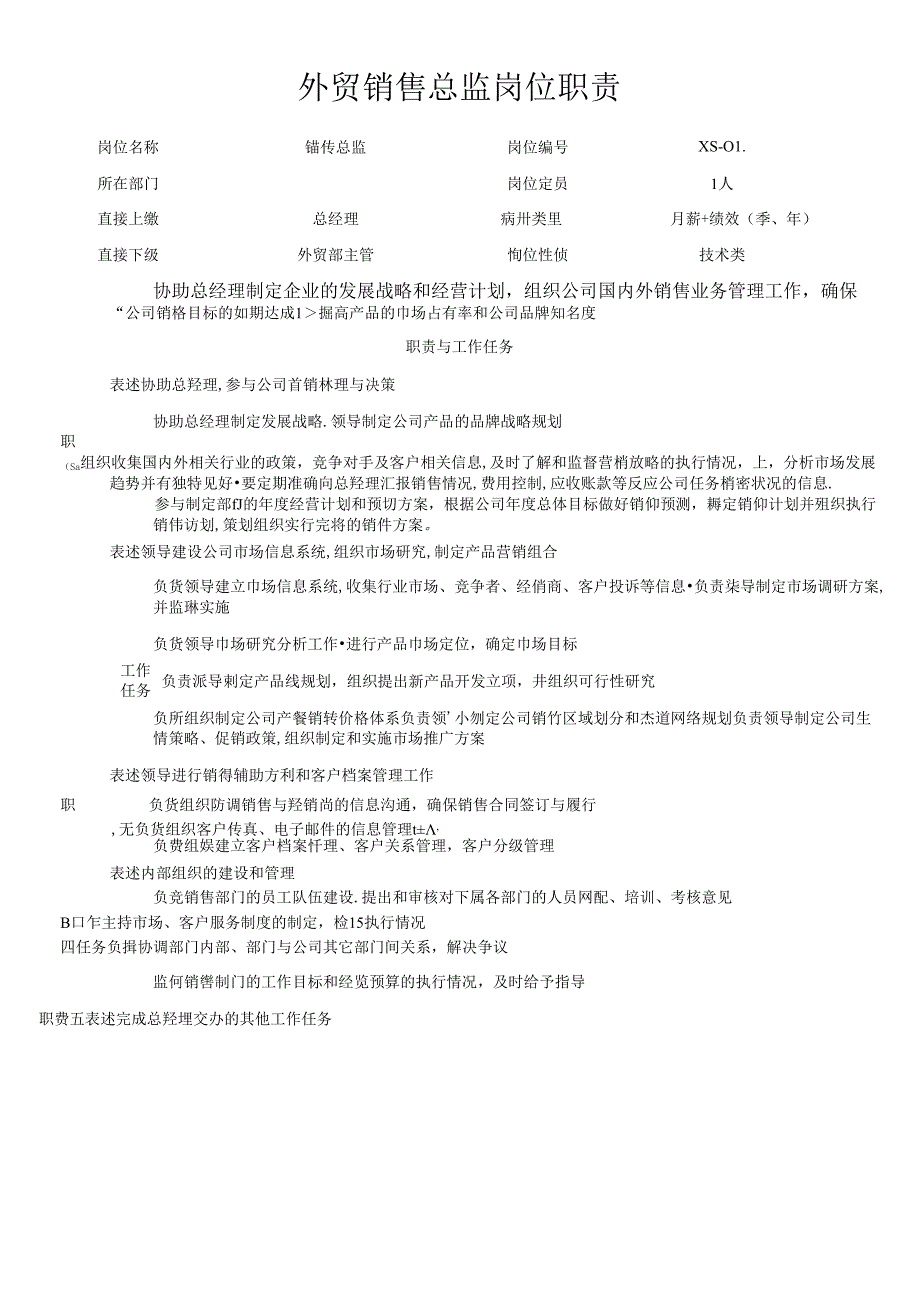 外贸出口类公司各层级销售岗位职责说明.docx_第1页