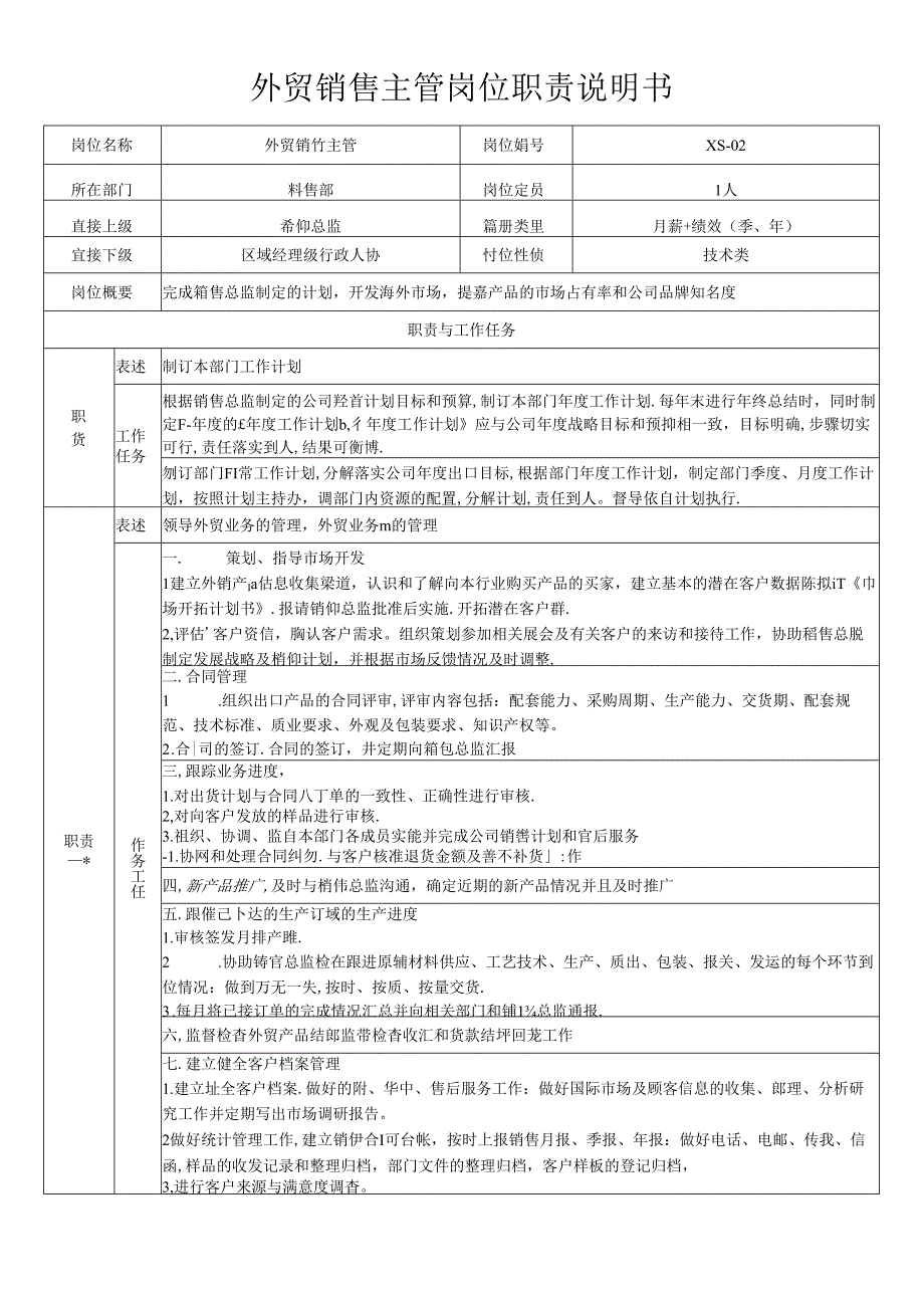 外贸出口类公司各层级销售岗位职责说明.docx_第3页