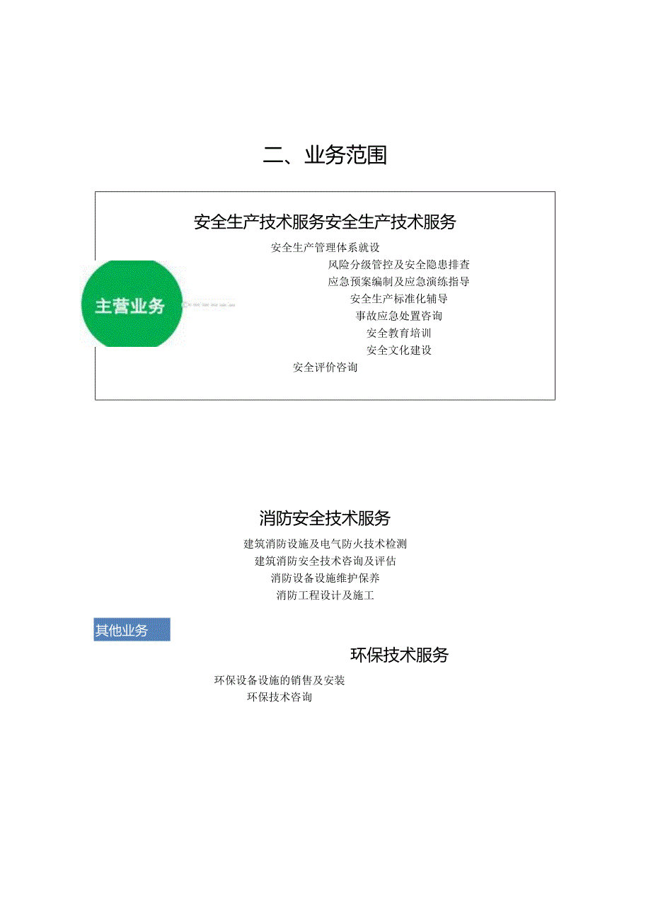 安全生产技术服务公司介绍.docx_第3页