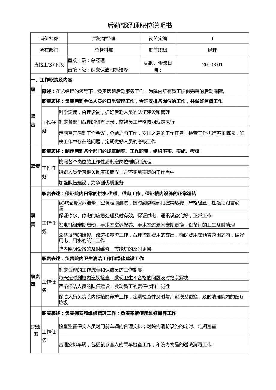 医疗机构医院后勤部经理职位说明书.docx_第1页