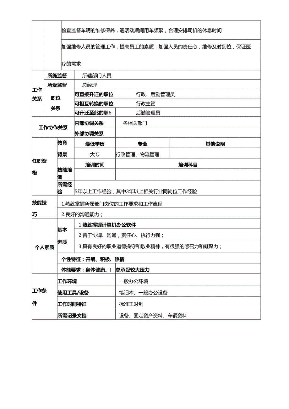 医疗机构医院后勤部经理职位说明书.docx_第2页