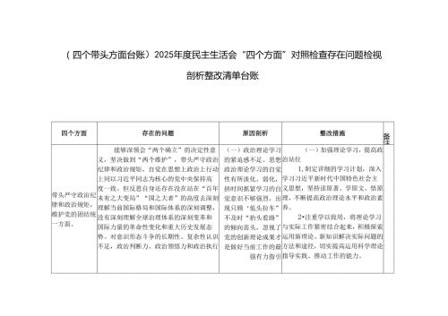 （四个带头方面台账）2025民主生活会“四个方面”对照检查存在问题检视剖析整改清单台账.docx
