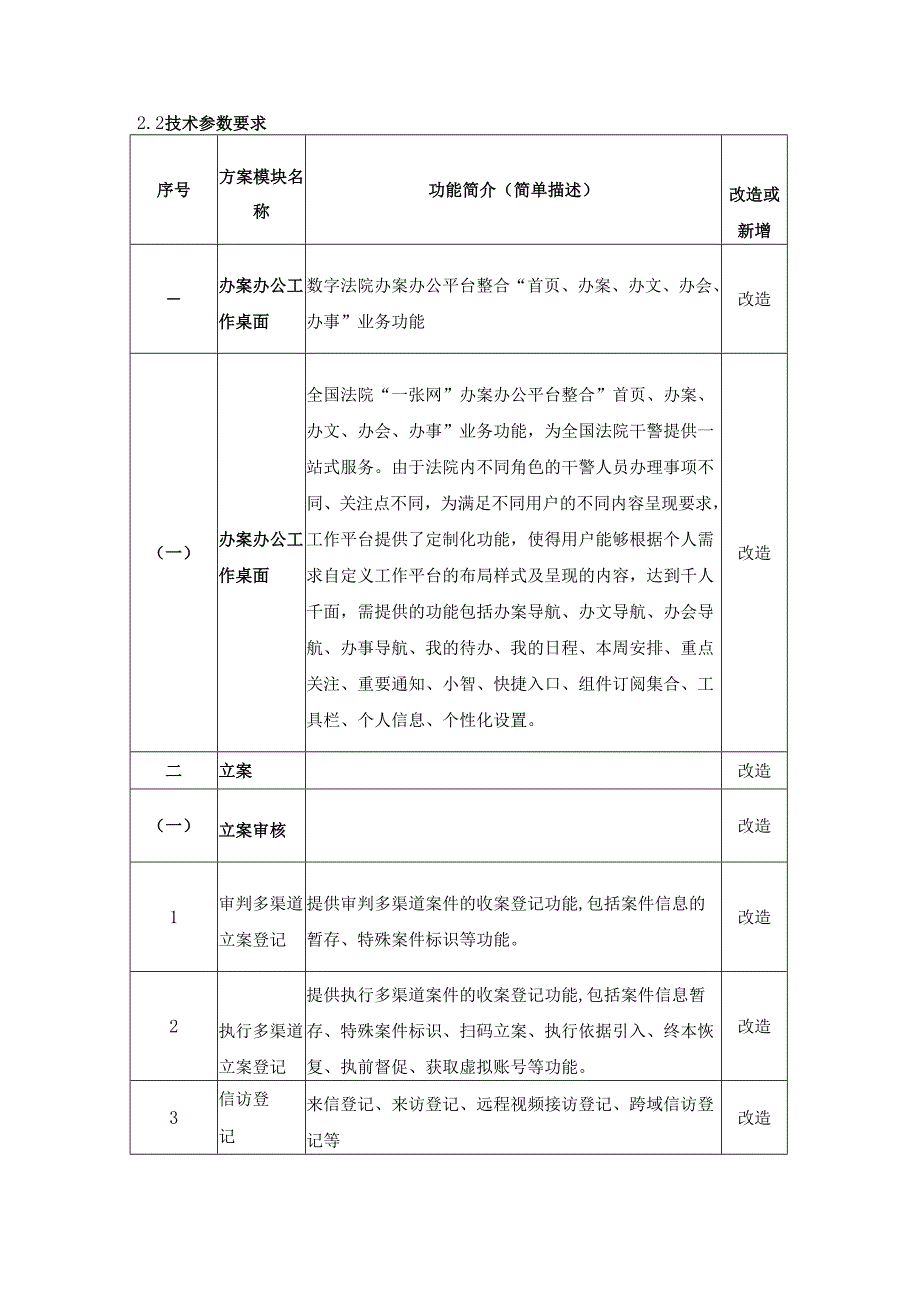 “数字法院”基础工程项目建设需求说明.docx_第3页