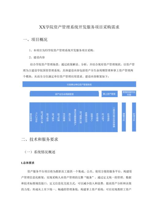 XX学院资产管理系统开发服务项目采购需求.docx