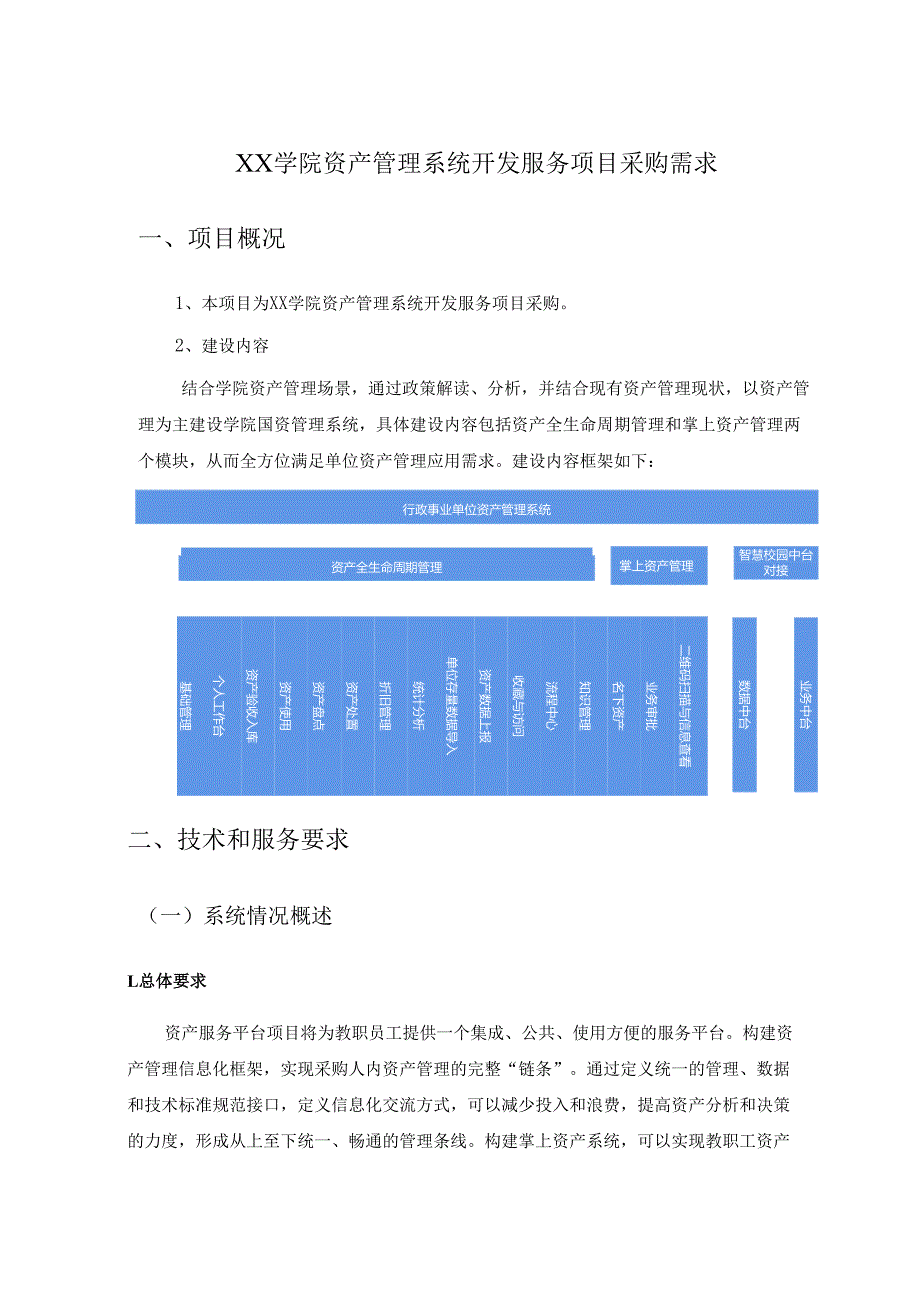 XX学院资产管理系统开发服务项目采购需求.docx_第1页