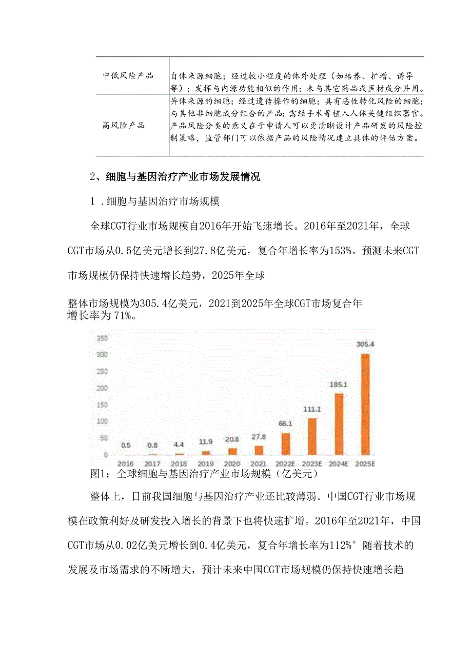 中国细胞治疗产业发展现状与未来趋势浅析.docx_第3页