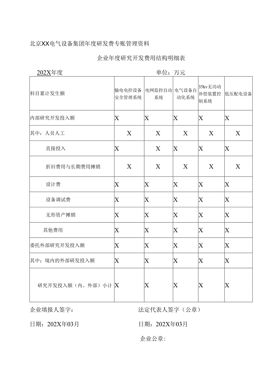 北京XX电气设备集团研发费专账管理资料（2024年）.docx_第1页