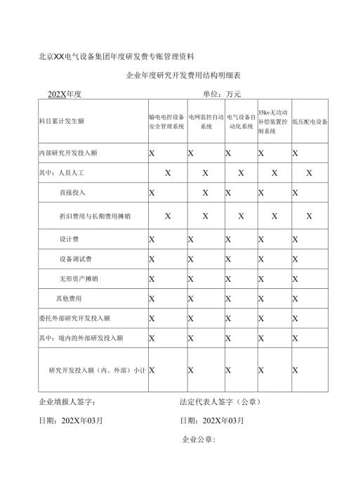 北京XX电气设备集团研发费专账管理资料（2024年）.docx