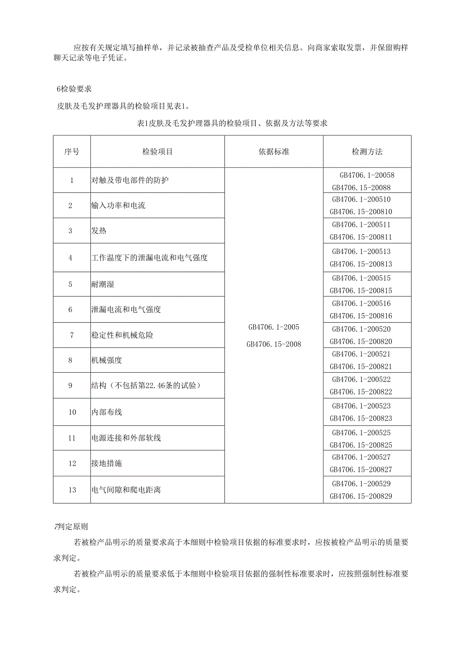 皮肤及毛发护理器具产品质量广西监督抽查实施细则.docx_第3页