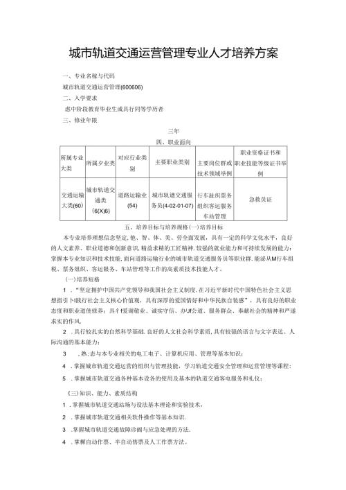 职业技术学校城市轨道交通运营管理专业人才培养方案.docx