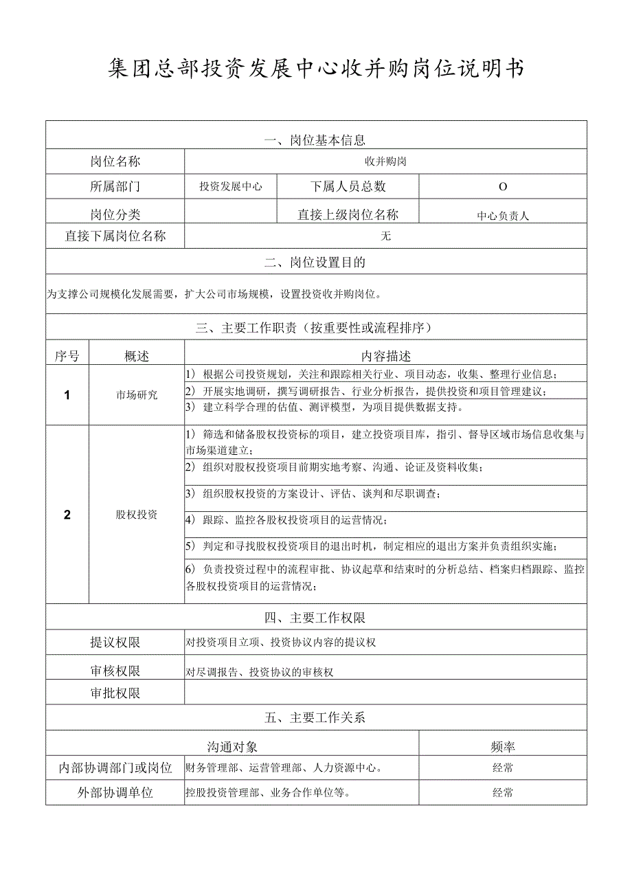 岗位说明书投资拓展中心投资收并购岗.docx_第1页