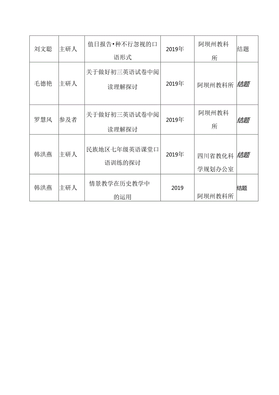 思维导图第二新.docx_第3页