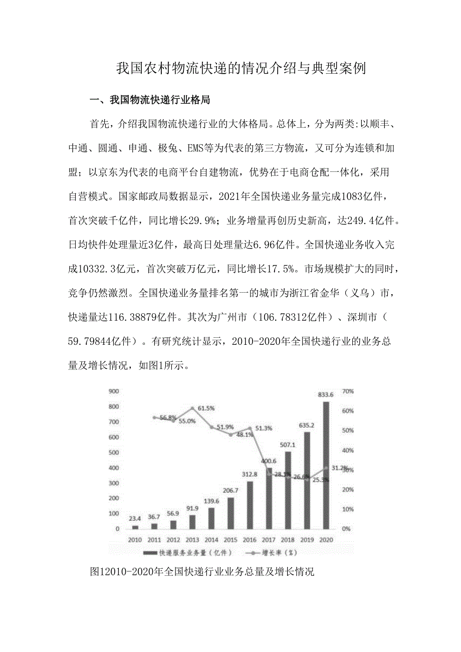 我国农村物流快递的情况介绍与典型案例.docx_第1页