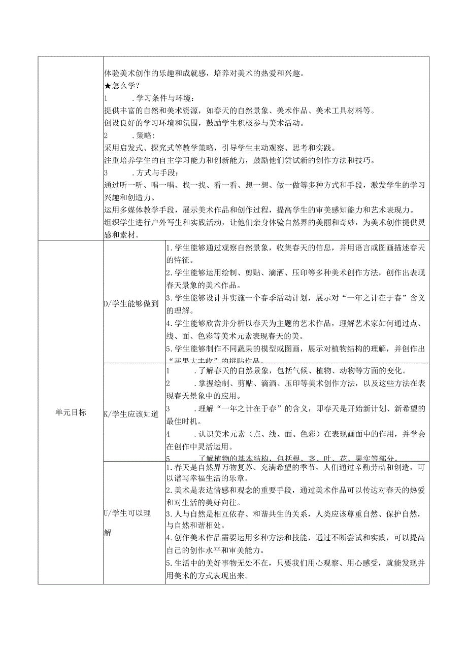 2024新人教版（2025）一年级美术下册全册教案教学设计含大单元教案（表格式）.docx_第3页
