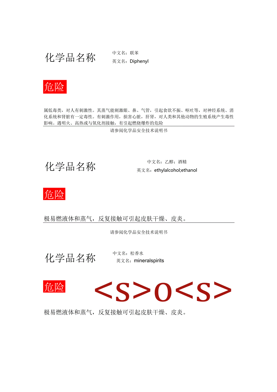 部分GHS标签b.docx_第1页