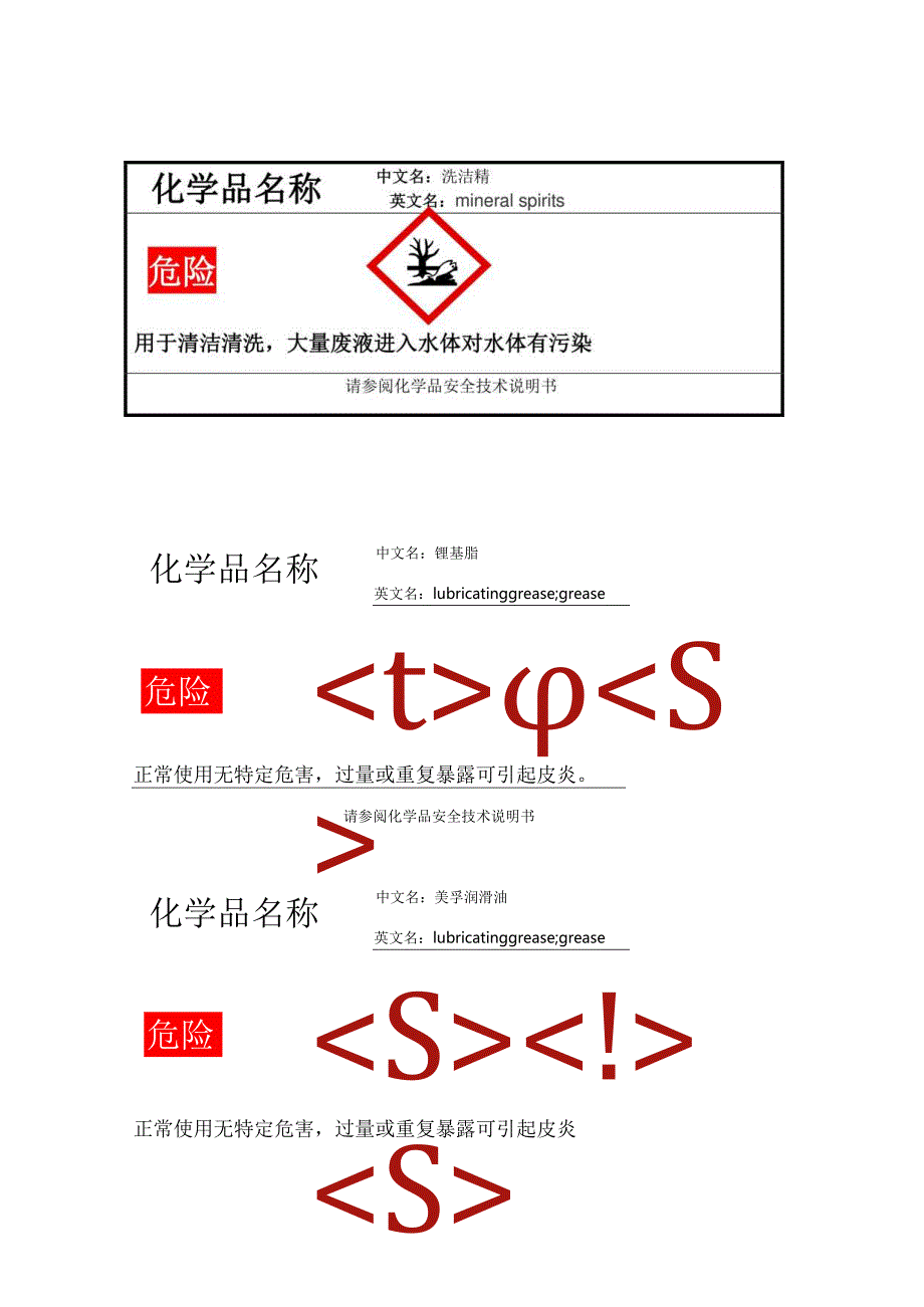 部分GHS标签b.docx_第2页