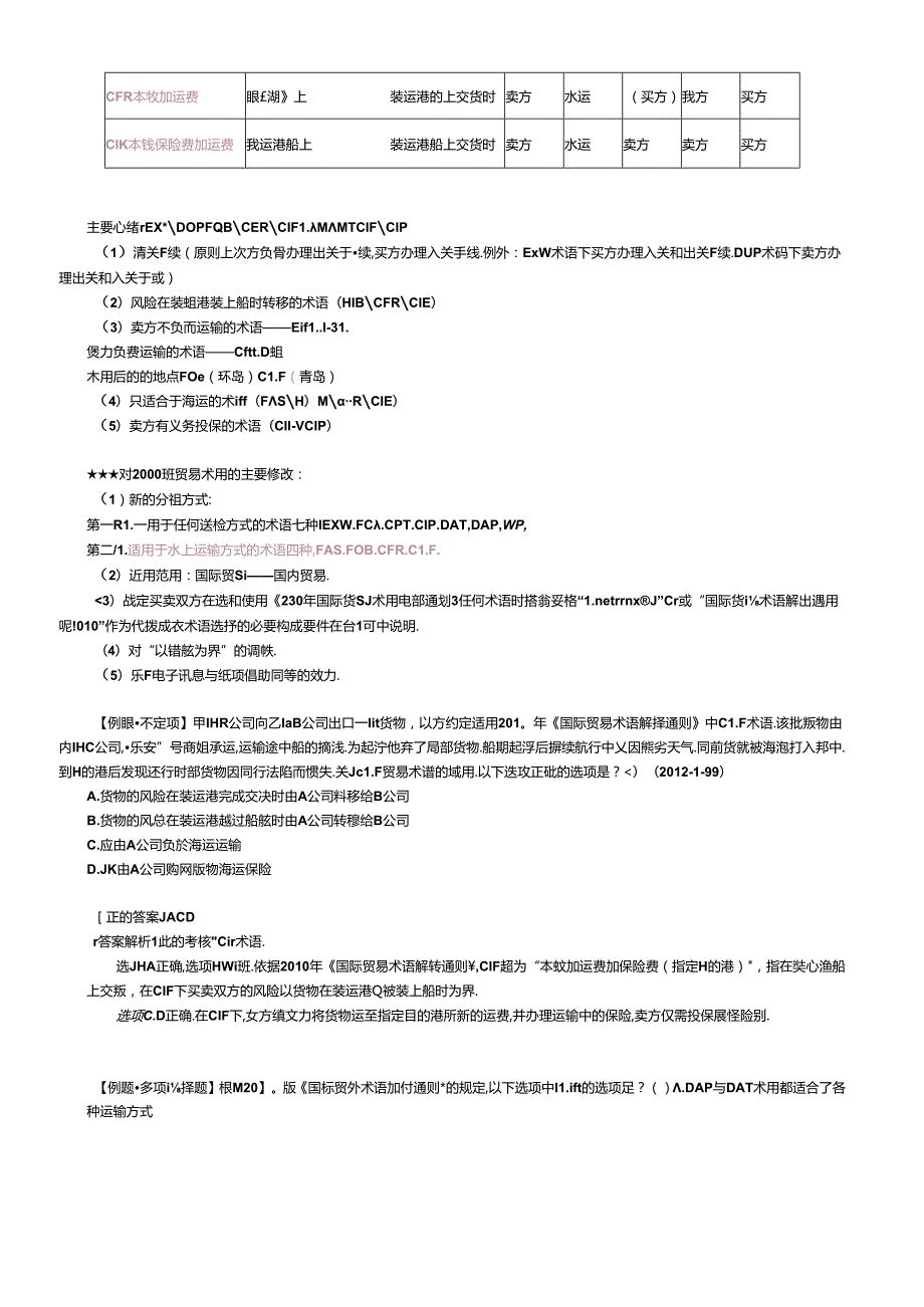 X年三国法李毅基础班讲义之(国际经济法(1).docx_第2页