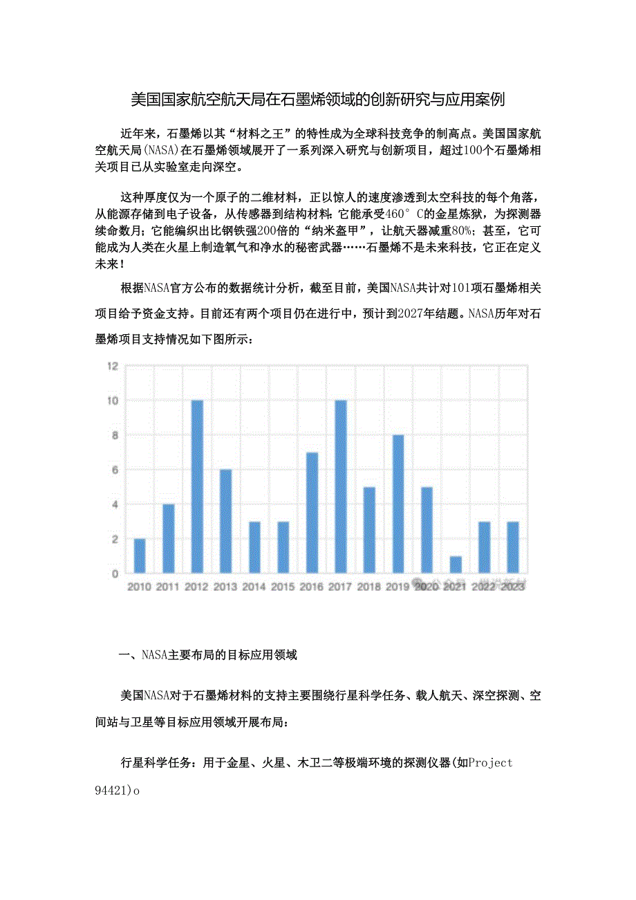 美国国家航空航天局在石墨烯领域的创新研究与应用案例.docx_第1页