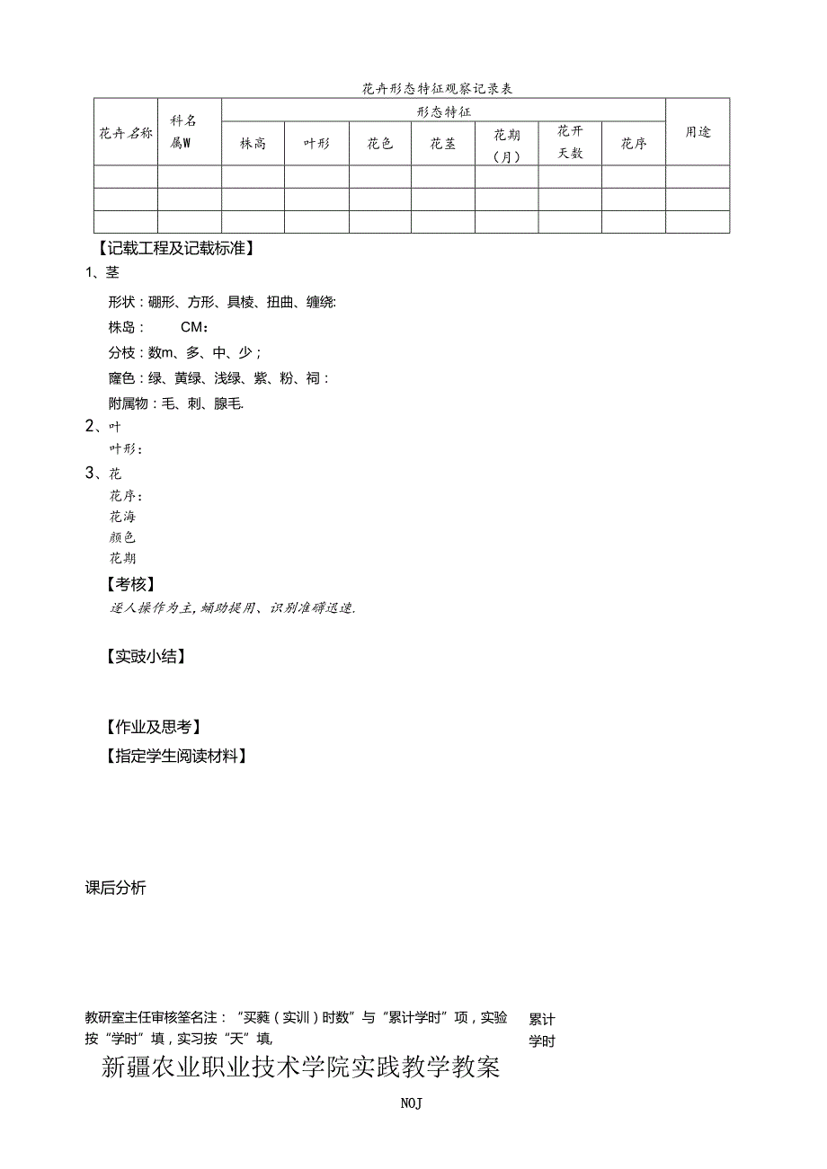 花卉学实践教案080902.docx_第2页