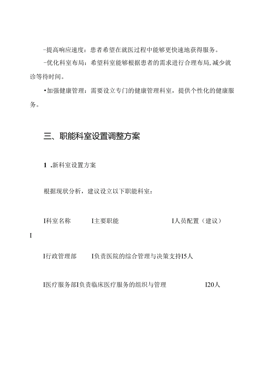 市人民医院职能科室设置调整方案.docx_第3页
