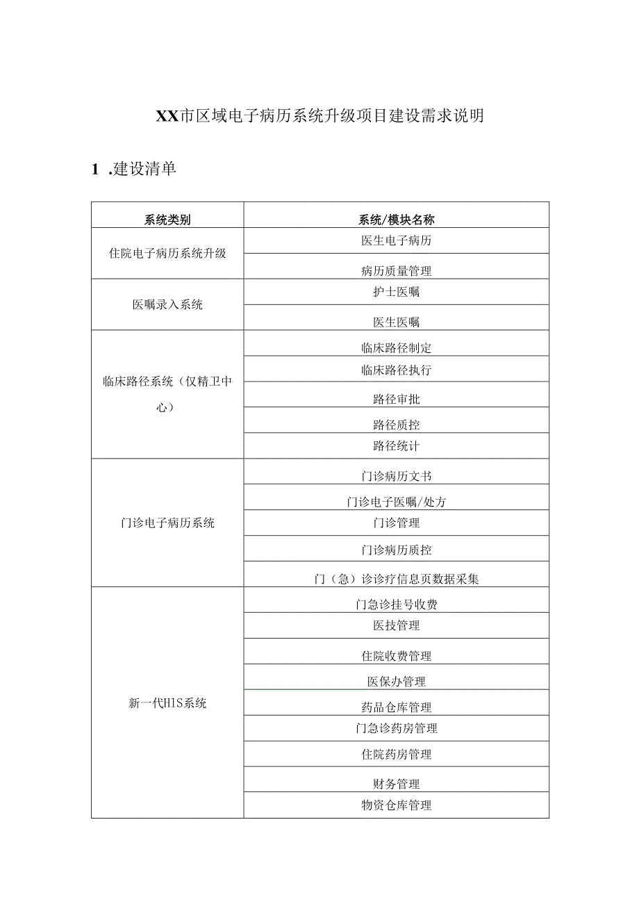 XX市区域电子病历系统升级项目建设需求说明.docx_第1页
