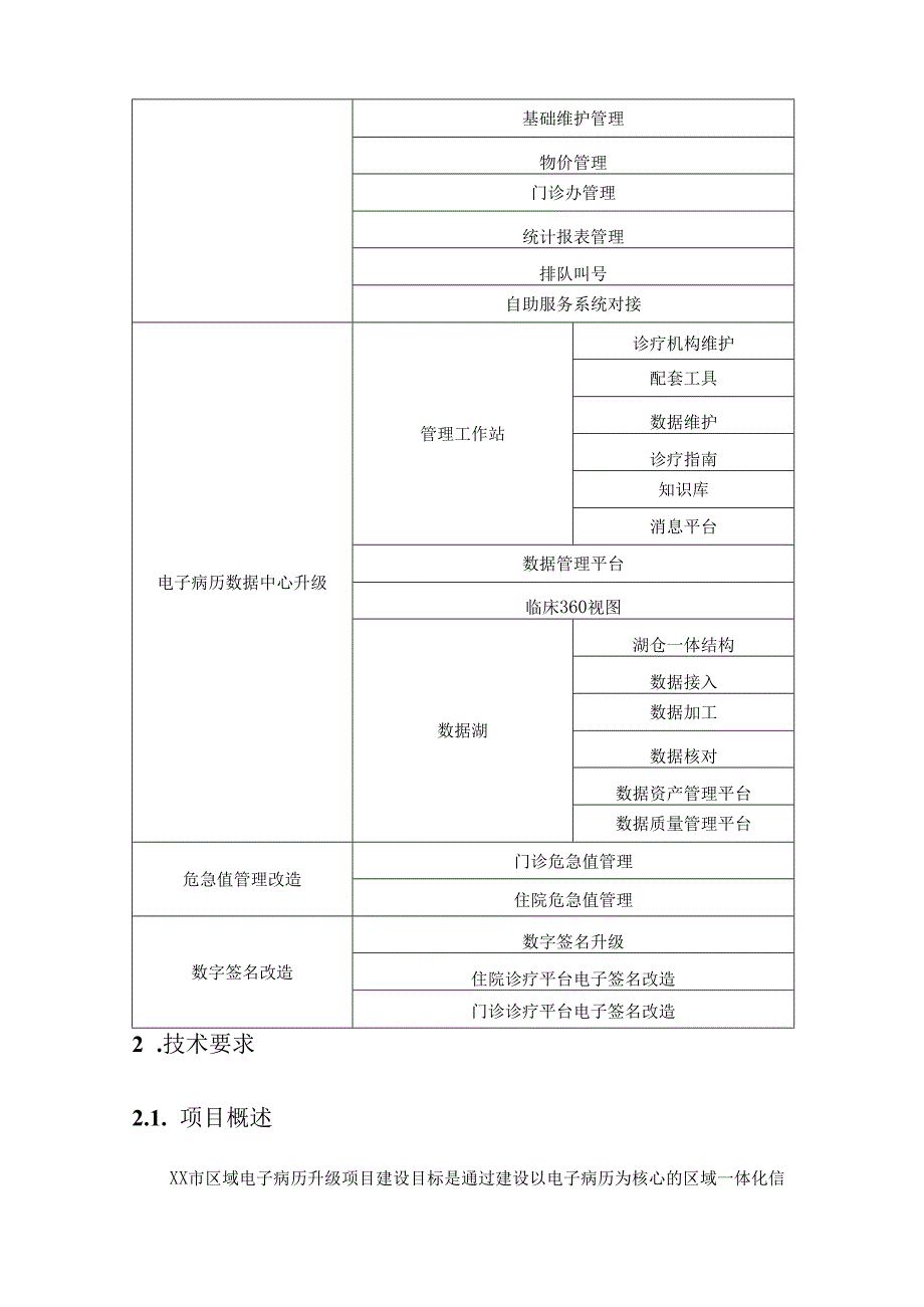 XX市区域电子病历系统升级项目建设需求说明.docx_第2页