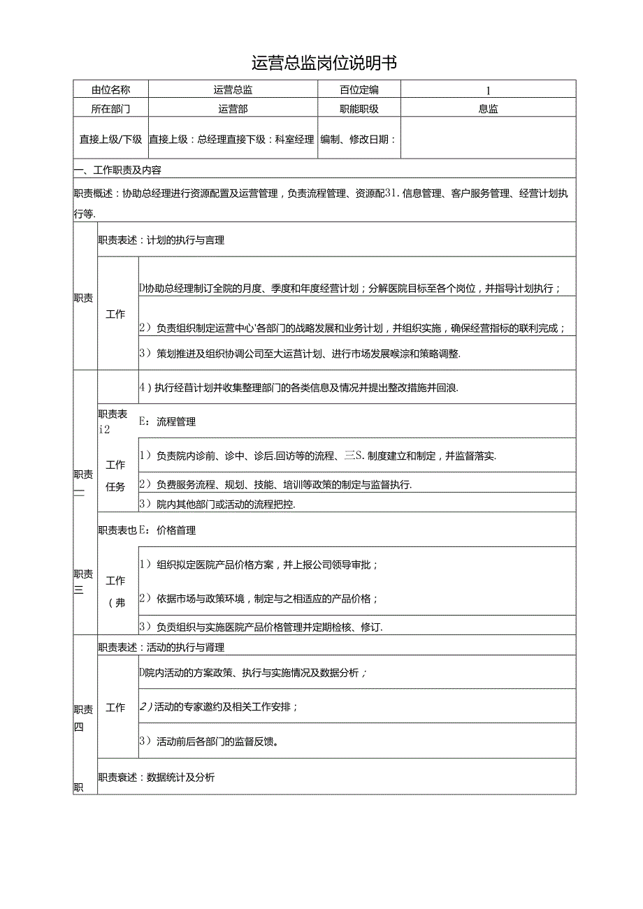 医美整形运营总监岗位说明书.docx_第1页