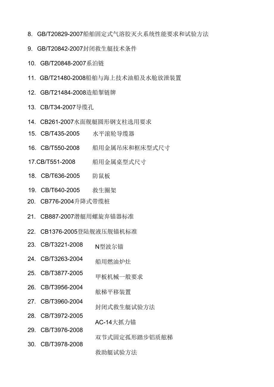 船舶舾装标准汇编(上中下卷增补卷一补充卷二).docx_第2页