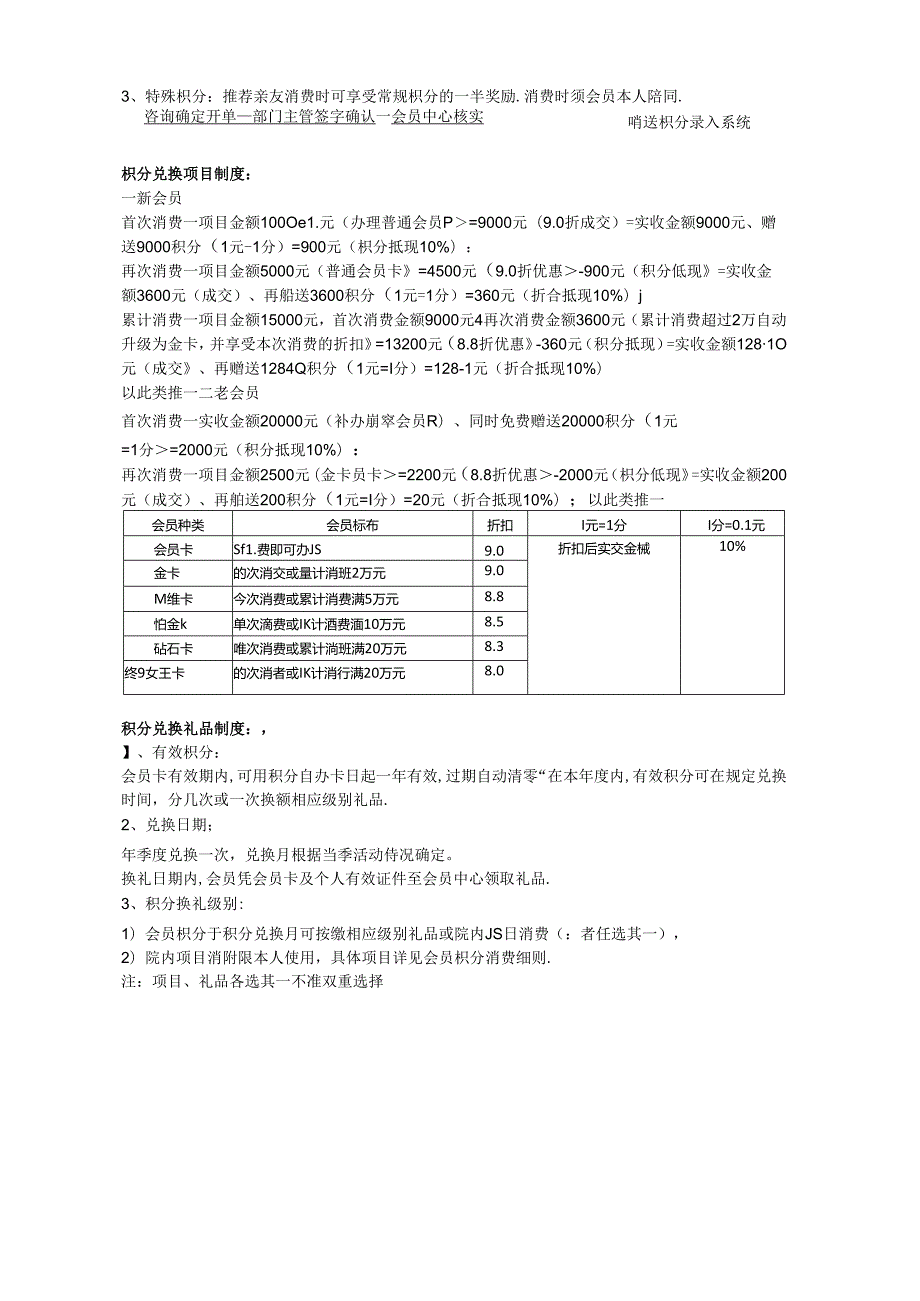 医美整形医院会员积分兑换制度.docx_第2页