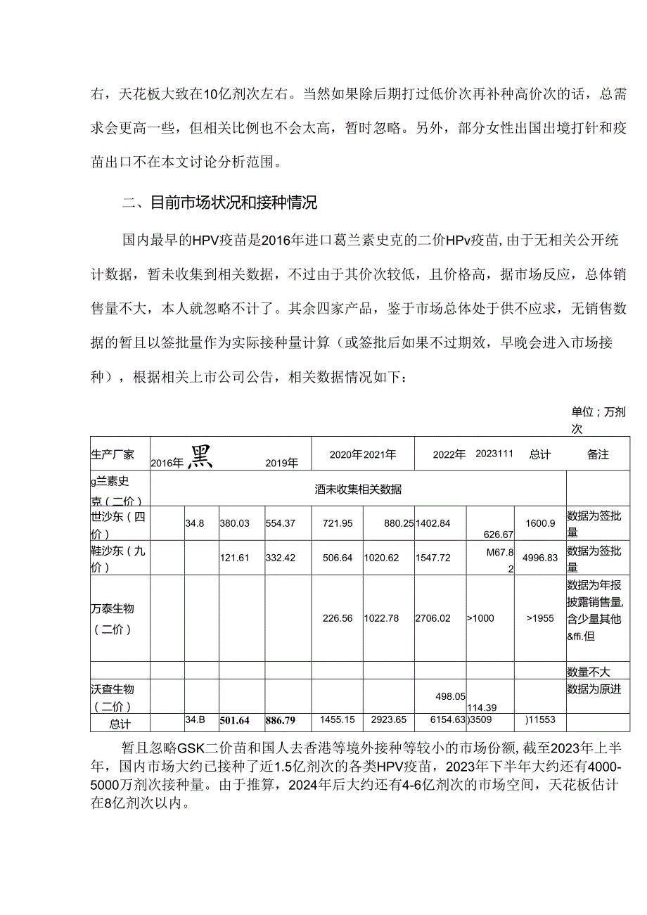 国内女性HPV疫苗市场分析.docx_第3页