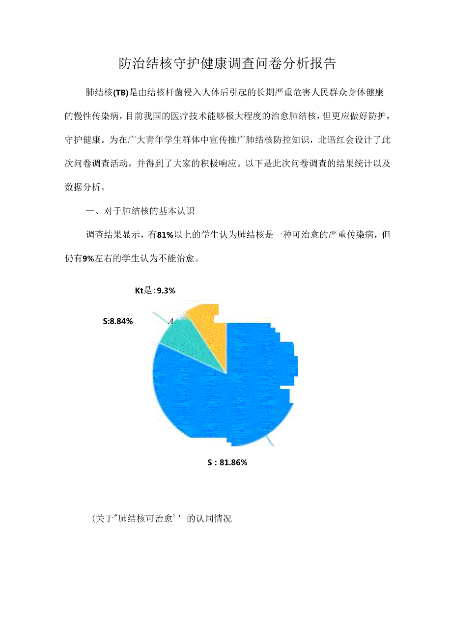 防治结核守护健康调查问卷分析报告.docx_第1页